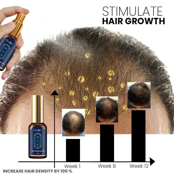 Hair Revival Boost Spray – Strengthen & Regrow Naturally