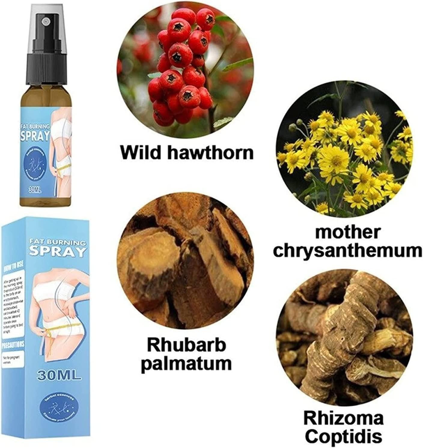 Slimming and Toning Spray for Fat Reduction and Body Shaping