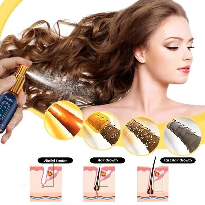 Hair Revival Boost Spray – Strengthen & Regrow Naturally